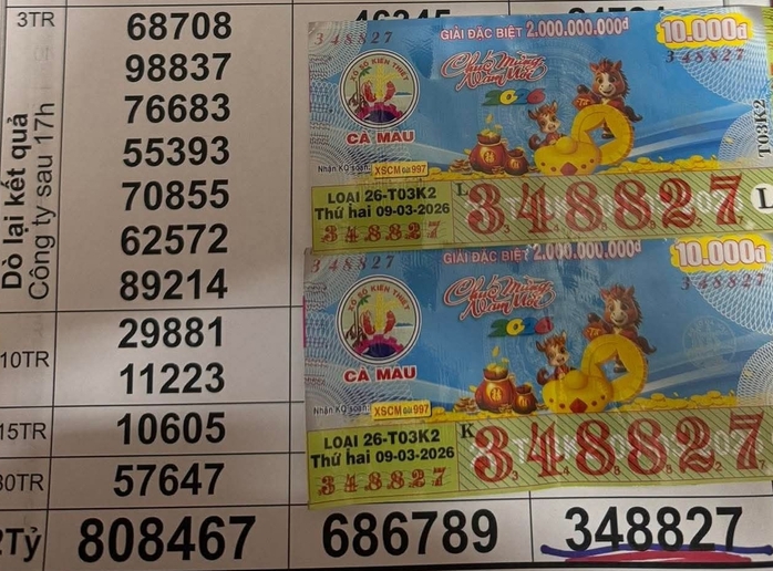 Kh&aacute;ch h&agrave;ng TPHCM , Đồng Nai v&agrave; Vĩnh Long tr&uacute;ng giải độc đắc xổ số miền Nam 2026 - Ảnh 3.