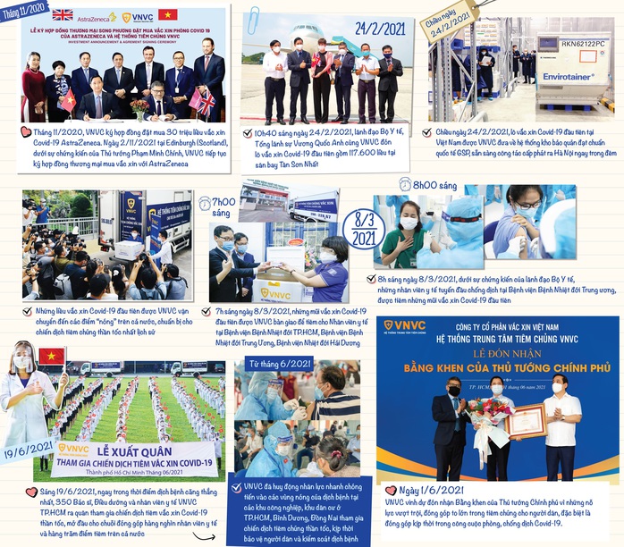 Ngày này 5 năm trước của những mũi vắc-xin chống Covid-19 đầu tiên - Ảnh 2. Ngày này 5 năm trước của những mũi vắc-xin chống Covid-19 đầu tiên - Ảnh 2.