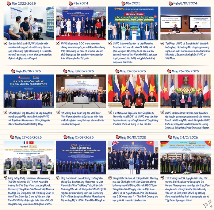 Ngày này 5 năm trước của những mũi vắc-xin chống Covid-19 đầu tiên - Ảnh 3. Ngày này 5 năm trước của những mũi vắc-xin chống Covid-19 đầu tiên - Ảnh 3.