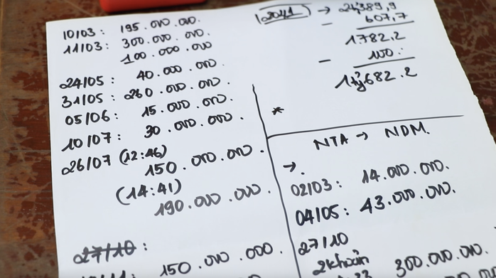 - Ảnh 4. - Ảnh 4.