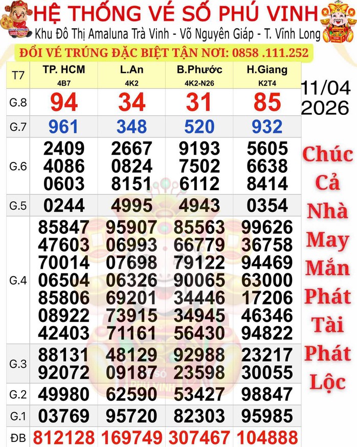 S&aacute;ng 12-4, lộ diện nơi tr&uacute;ng giải độc đắc v&eacute; số TPHCM v&agrave; B&igrave;nh Phước - Ảnh 1.