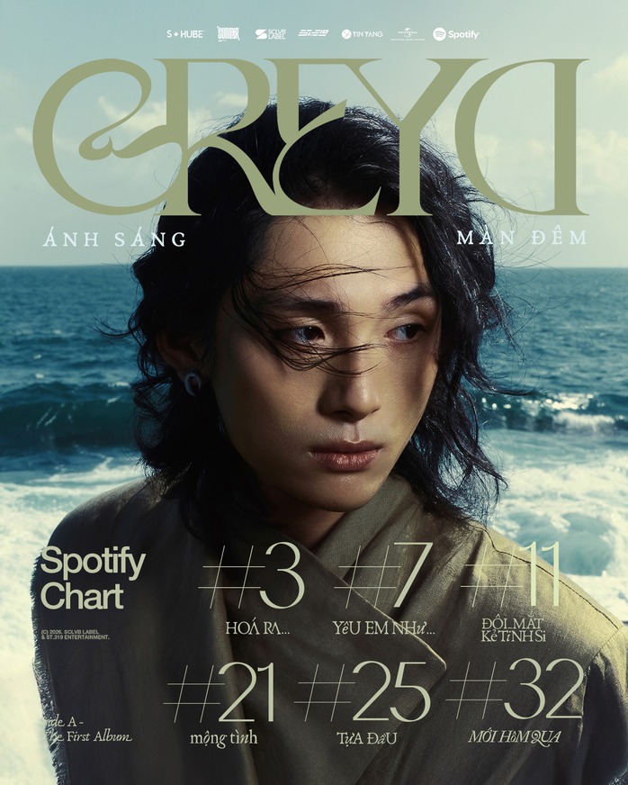 GREY D thống trị nhạc số, trở th&agrave;nh nghệ sĩ Việt stream cao nhất Spotify tuần qua  - Ảnh 1.