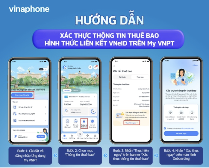 Viettel v&agrave; Vinaphone th&ocirc;ng b&aacute;o người d&ugrave;ng cần l&agrave;m ngay c&aacute;ch n&agrave;y để kh&ocirc;ng bị kh&oacute;a SIM từ 15-4 - Ảnh 3.