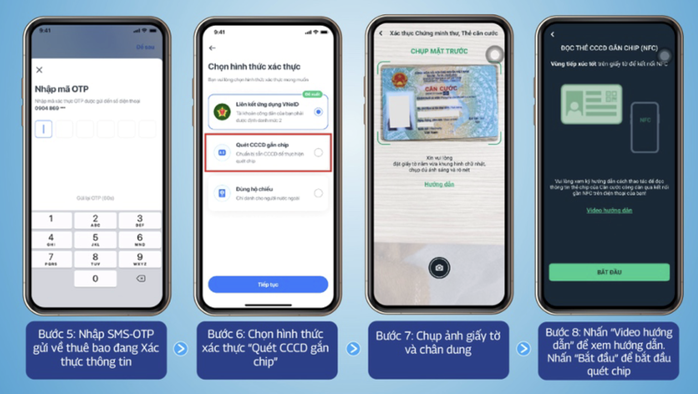 Viettel v&agrave; Vinaphone th&ocirc;ng b&aacute;o người d&ugrave;ng cần l&agrave;m ngay c&aacute;ch n&agrave;y để kh&ocirc;ng bị kh&oacute;a SIM từ 15-4 - Ảnh 7.