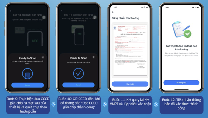 Viettel v&agrave; Vinaphone th&ocirc;ng b&aacute;o người d&ugrave;ng cần l&agrave;m ngay c&aacute;ch n&agrave;y để kh&ocirc;ng bị kh&oacute;a SIM từ 15-4 - Ảnh 8.