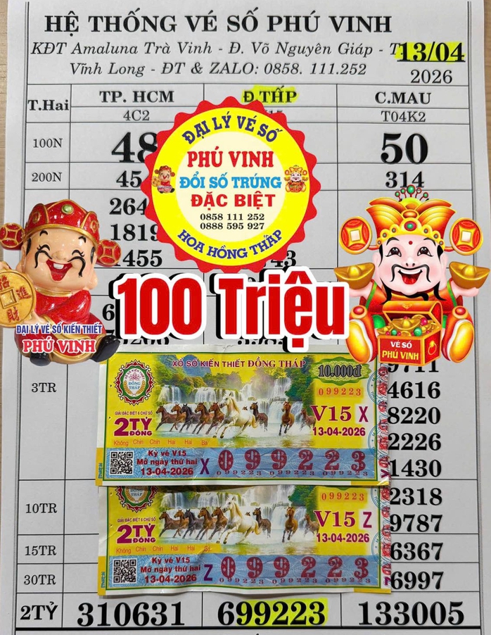 S&aacute;ng 14-4, lộ diện nhiều người tr&uacute;ng thưởng xổ số miền Nam - Ảnh 3.