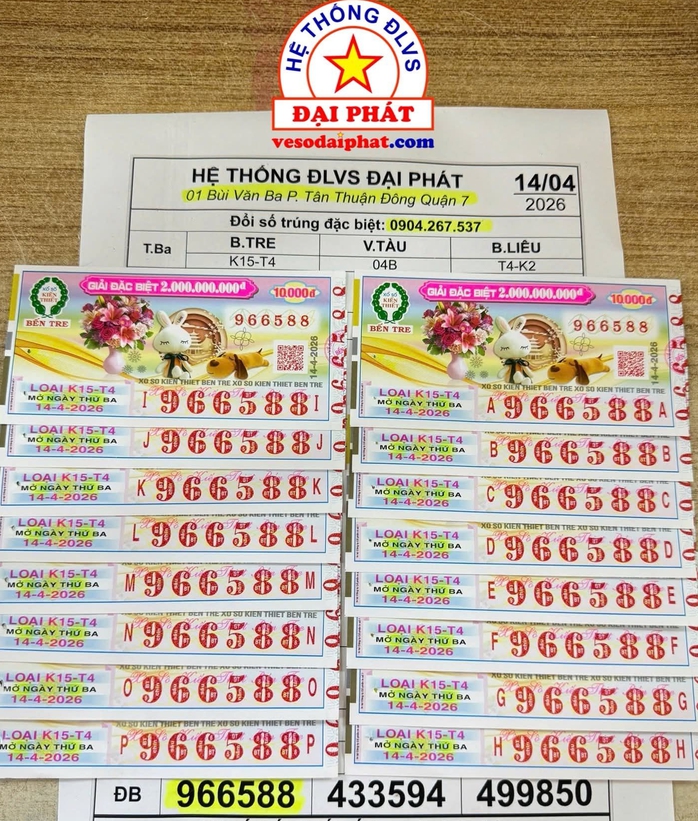 Sáng 15-4, xuất hiện 160 vé xổ số miền Nam trúng độc đắc và an ủi - Ảnh 2.