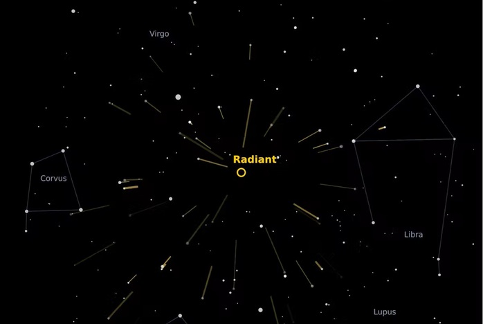 Một trận mưa sao băng mới đ&atilde; tr&uacute;t xuống Tr&aacute;i Đất - Ảnh 1.