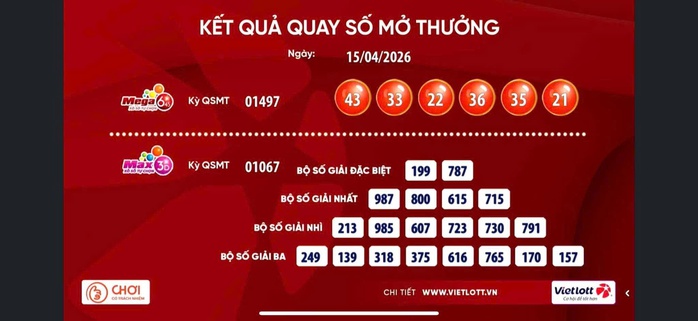 Xổ số Vietlott li&ecirc;n tiếp c&oacute; v&eacute; tr&uacute;ng giải Jackpot - Ảnh 1.