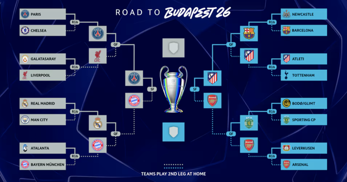 Anh hào hội tụ hai cặp đấu bán kết Champions League - Ảnh 4.