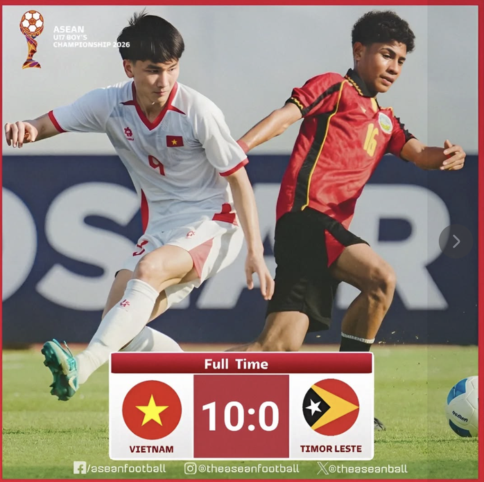 U17 Việt Nam "hủy diệt" Timor Leste trắng 10 b&agrave;n - Ảnh 1.