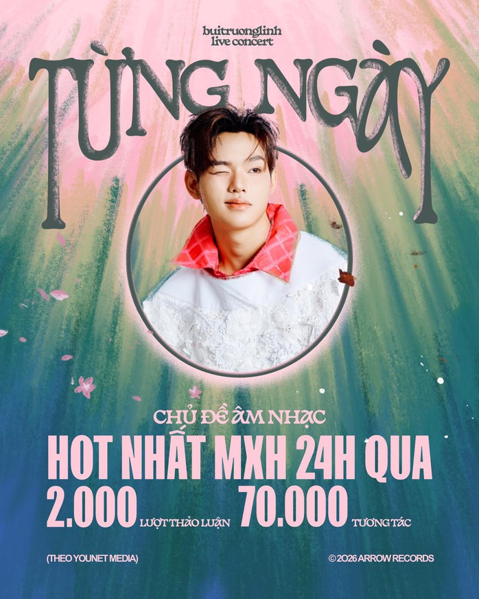 buitruonglinh lập "liên hoàn thành tích"  - Ảnh 3.