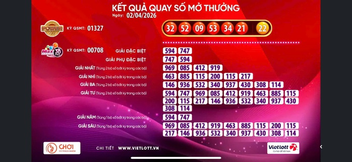 Vietlott lại c&oacute; v&eacute; tr&uacute;ng giải Jackpot 2 - Ảnh 1.