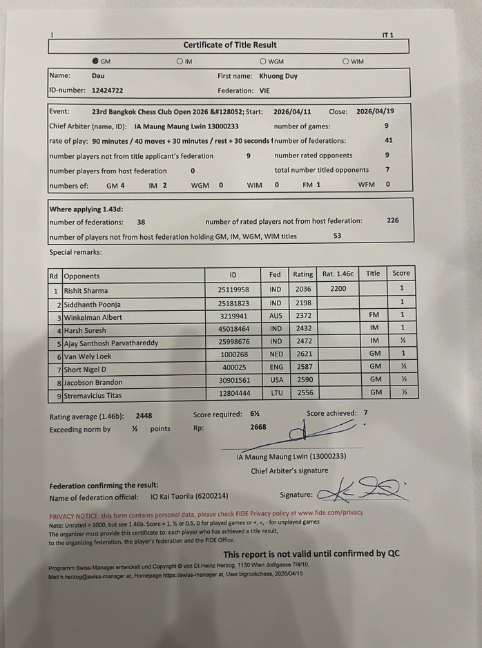 Đầu Khương Duy v&ocirc; địch Bangkok Open 2026, gi&agrave;nh th&ecirc;m chuẩn Đại kiện tướng tuổi 15 - Ảnh 5.