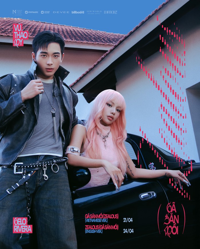 Vũ Thảo My kết hợp c&ugrave;ng "anh trai Philippines" Gelo Rivera  - Ảnh 3.