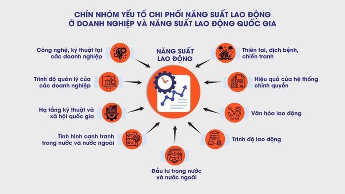  Dân số bền vững là bài toán tổng thể - Ảnh 2.