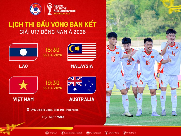 B&aacute;n kết U17 Đ&ocirc;ng Nam &Aacute; 2026 Việt Nam - &Uacute;c: Trận đấu của bản lĩnh  - Ảnh 1.