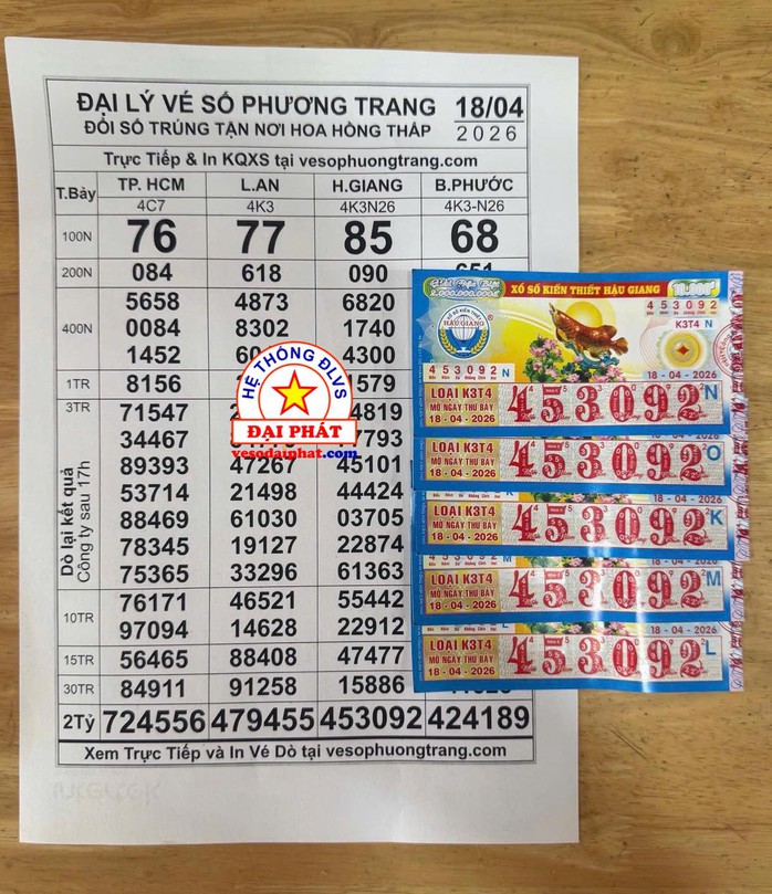 Hai giải độc đắc xổ số miền Nam t&igrave;m ra nơi tr&uacute;ng v&agrave;o s&aacute;ng 21-4 - Ảnh 4.