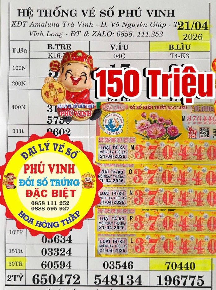 S&aacute;ng 23-4, TPHCM, T&acirc;y Ninh v&agrave; Vĩnh Long c&oacute; người tr&uacute;ng xổ số miền Nam - Ảnh 4.