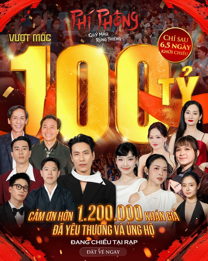 Phim c&oacute; Kiều Minh Tuấn, sao "nh&iacute;" Nina chạm mốc 100 tỉ đồng - Ảnh 1.