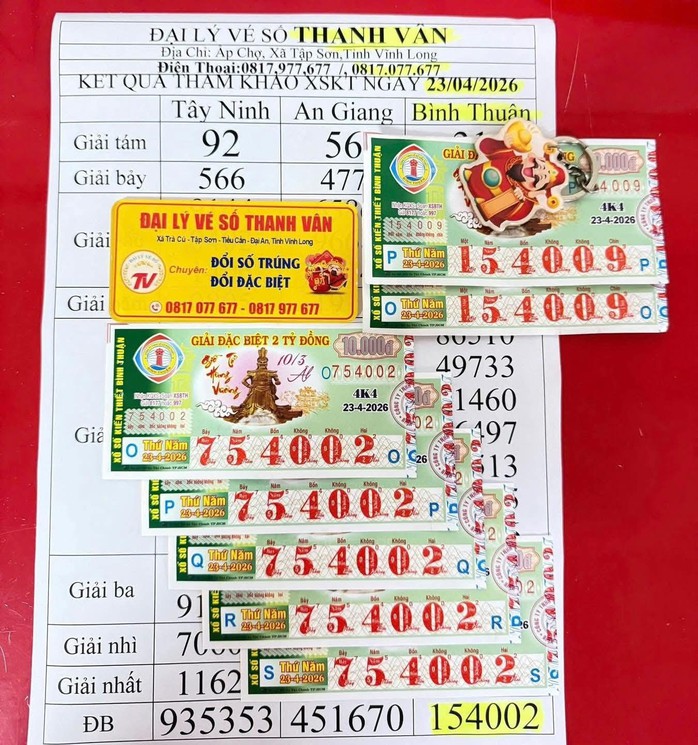 S&aacute;ng 24-4, nhiều người ở TPHCM, Vĩnh Long v&agrave; Cần Thơ tr&uacute;ng xổ số miền Nam - Ảnh 5.