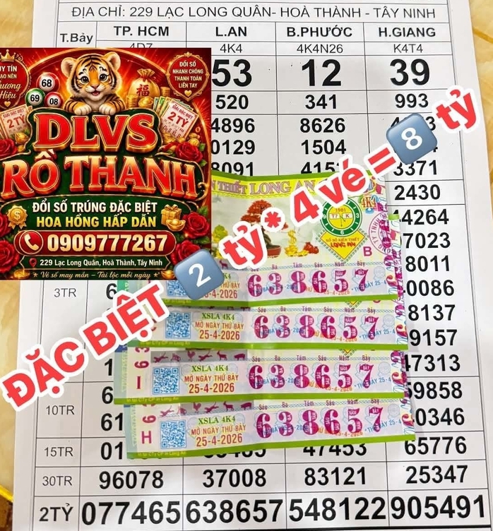 S&aacute;ng 26-4, lộ diện nơi tr&uacute;ng 3 giải độc đắc xổ số miền Nam - Ảnh 3.