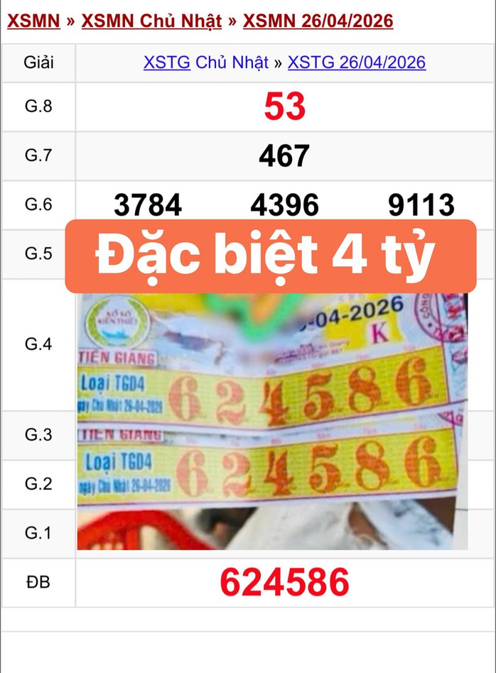 Xổ số miền Nam: S&aacute;ng 27-4, giải độc đắc xuất hiện ở TPHCM, Vĩnh Long v&agrave; An Giang - Ảnh 2.