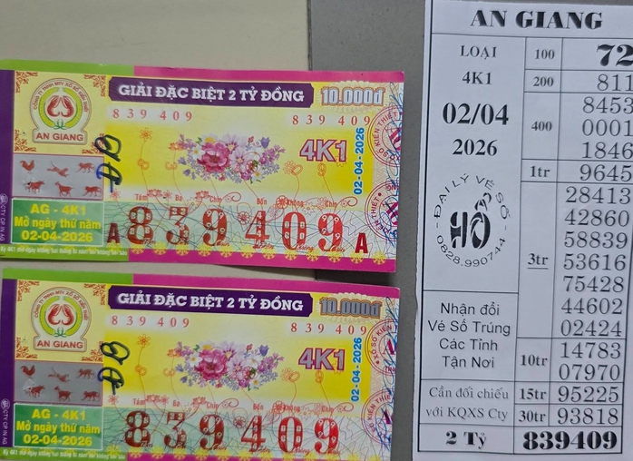 Chiều 3-4, lộ diện nơi tr&uacute;ng giải độc đắc xổ số miền Nam - Ảnh 2.