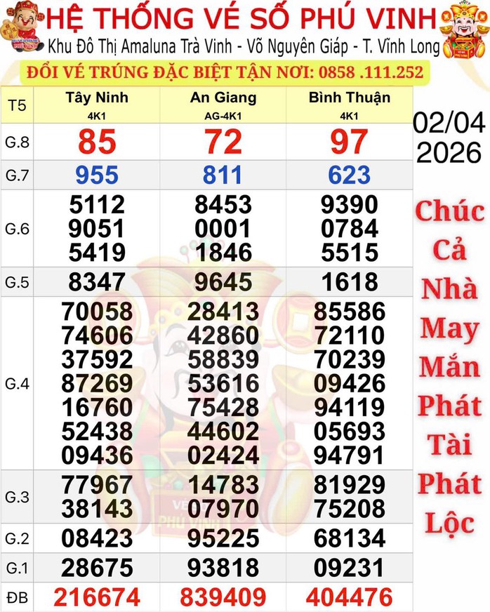 Chiều 3-4, lộ diện nơi tr&uacute;ng giải độc đắc xổ số miền Nam - Ảnh 1.