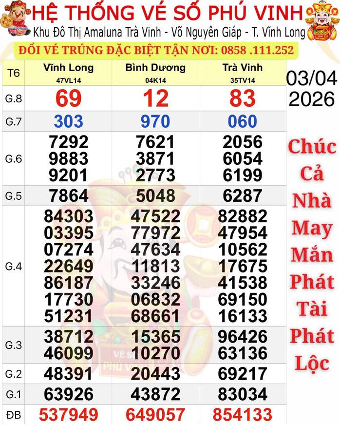 Tr&ugrave;ng hợp giải độc đắc xổ số miền Nam ng&agrave;y 4 - 4: Kh&aacute;ch h&agrave;ng may mắn tại TPHCM - Ảnh 1.