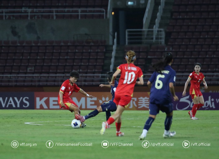 U20 nữ Việt Nam thua chủ nhà Thái Lan giải châu Á 2026 - Ảnh 1.