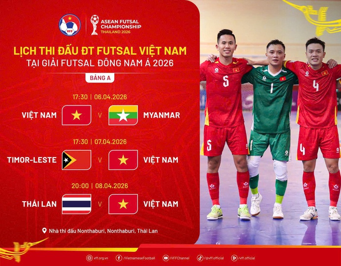 Nhận diện đối thủ tuyển Việt Nam tại Giải futsal Đ&ocirc;ng Nam &Aacute; 2026 - Ảnh 3.
