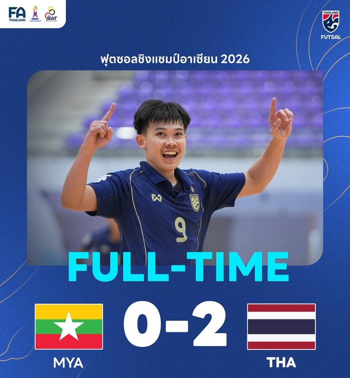 Futsal Th&aacute;i Lan thắng trắng Myanmar, vẫn xếp sau Việt Nam - Ảnh 1.