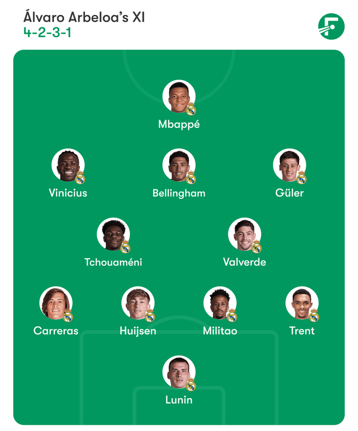 Nhận định, th&ocirc;ng tin lực lượng, dự đo&aacute;n đội h&igrave;nh Bayern Munich - Real Madrid - Ảnh 3.