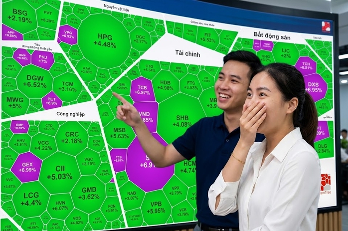 - Ảnh 1. - Ảnh 1.