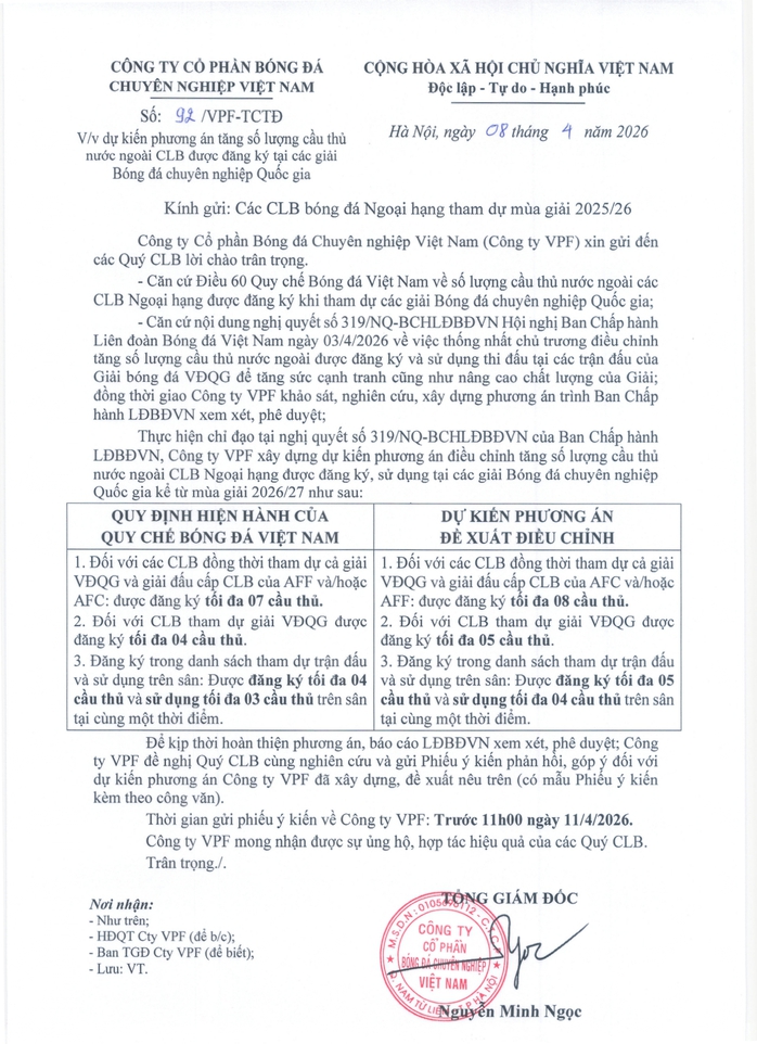 Đề xuất tăng ngoại binh tại V-League: Cần c&acirc;n nhắc! - Ảnh 2.