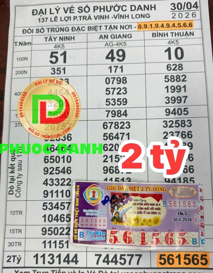 Tr&uacute;ng xổ số miền Nam, nhiều người ở miền T&acirc;y ăn lễ lớn - Ảnh 3.