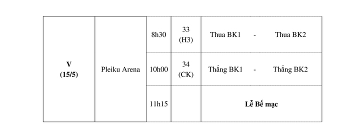 Festival U14 quốc tế Gia Lai: Phố núi Pleiku tiếp tục tiên phong - Ảnh 7.