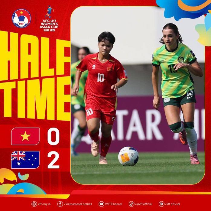 U17 nữ Việt Nam dừng bước trước &Uacute;c - Ảnh 1.