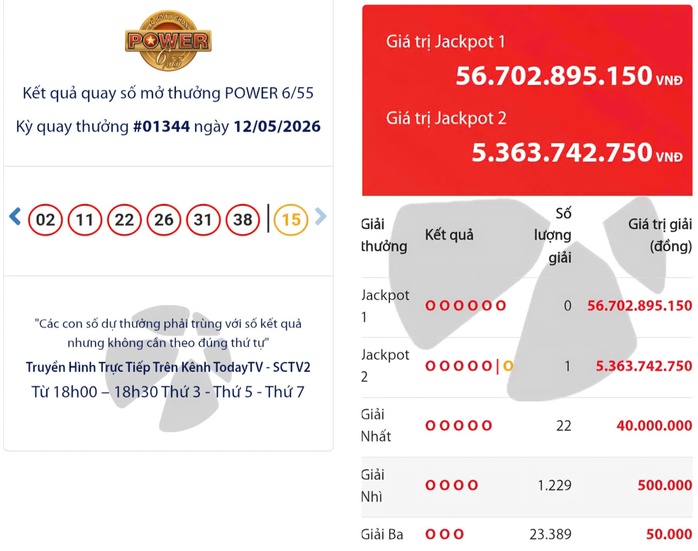 Xổ số Vietlott có vé Power 6/55 trúng giải Jackpot 2 - Ảnh 1.