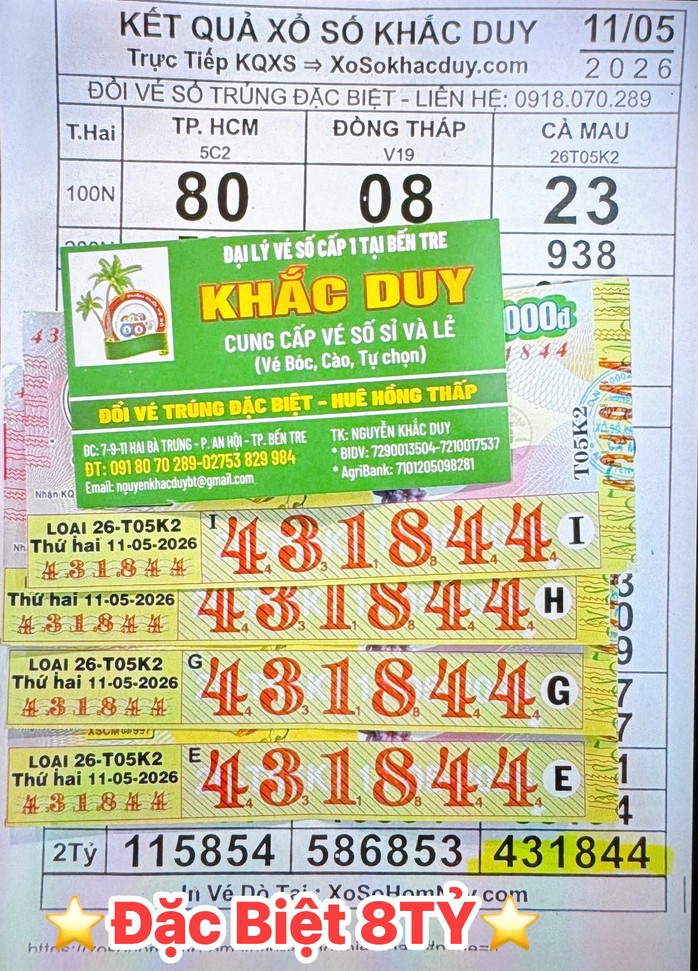 Hai ng&agrave;y li&ecirc;n tiếp, 2 giải độc đắc xổ số miền Nam c&ugrave;ng tr&uacute;ng tại 1 tỉnh - Ảnh 2.