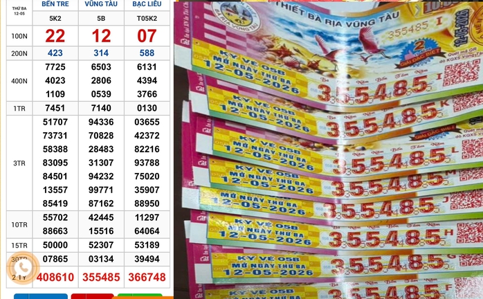 Xổ số miền Nam: Chiều 13-5, xuất hiện 11 v&eacute; tr&uacute;ng độc đắc tại TPHCM v&agrave; C&agrave; Mau - Ảnh 2.