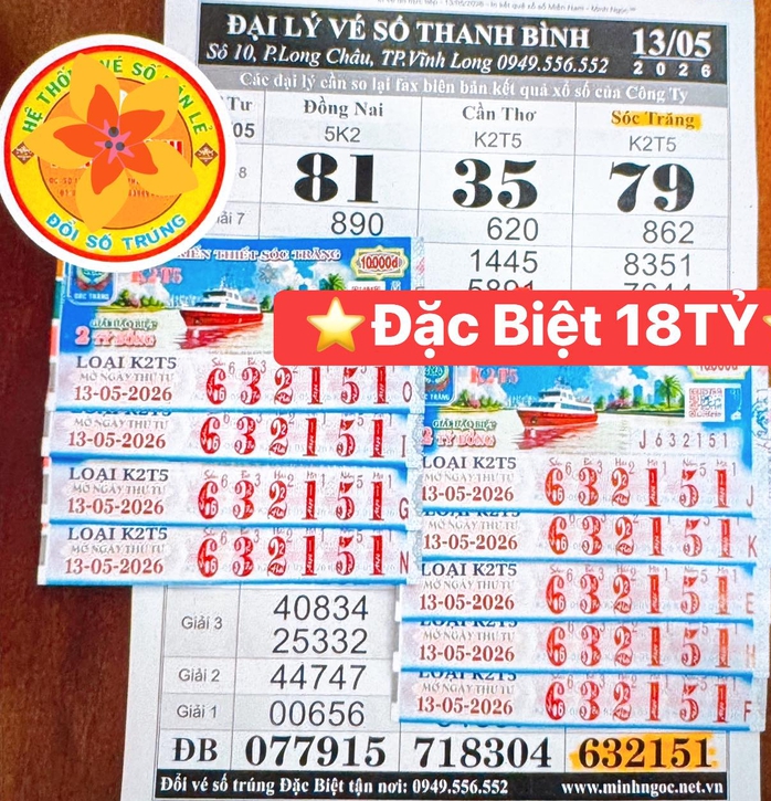 Ba giải độc đắc và an ủi xổ số miền Nam lộ diện vào chiều 14-5 - Ảnh 2.