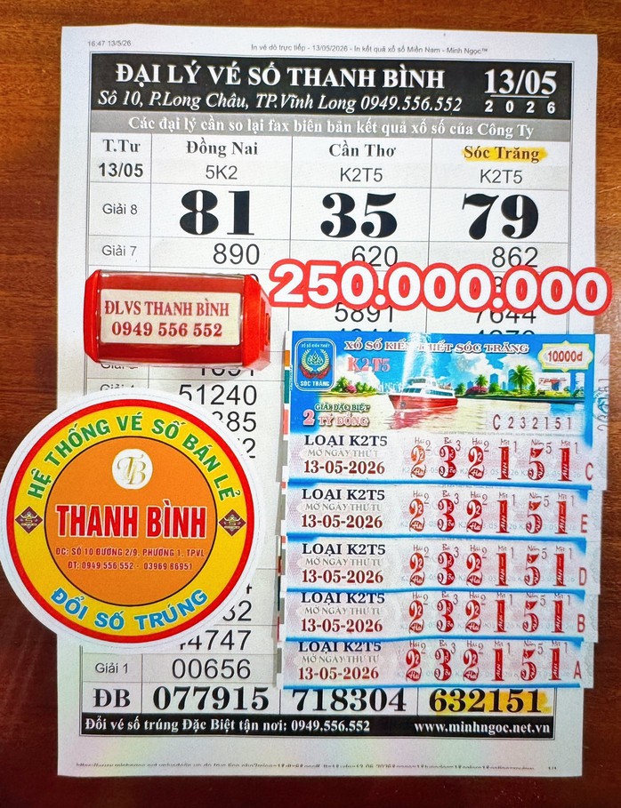 Từ lời k&ecirc;u gọi của đại l&yacute;, nhiều người tr&uacute;ng độc đắc xổ số miền Nam đ&atilde; lộ diện - Ảnh 2.