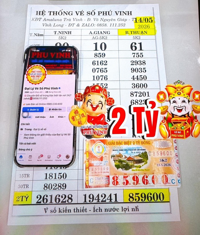 Trúng xổ số miền Nam, nhiều người ở TPHCM, Vĩnh Long và Đồng Nai đổi thưởng ngay trong đêm - Ảnh 1.