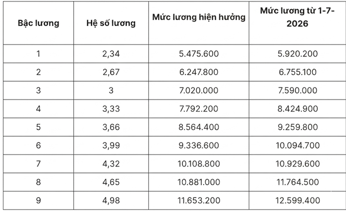  - Ảnh 6.