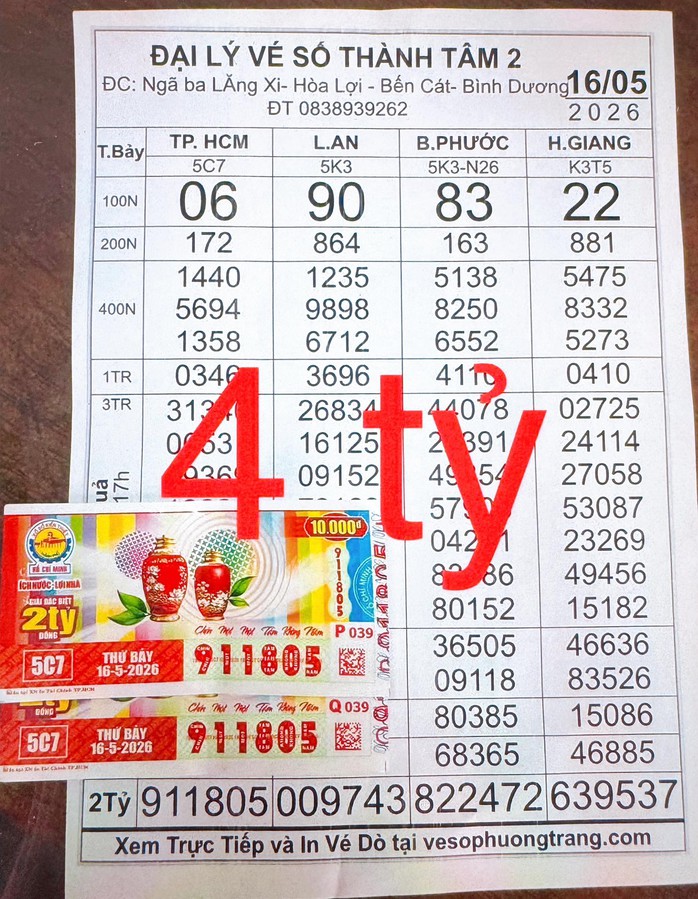 S&aacute;ng 17-5, lộ diện 2 giải độc đắc v&agrave; 1 giải an ủi xổ số miền Nam - Ảnh 4.