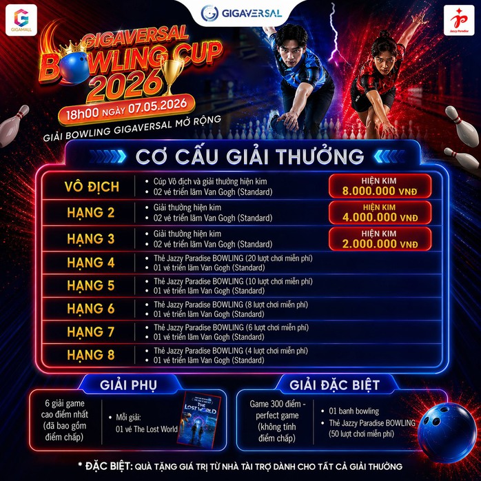 Gigaversal Bowling Cup 2026 chính thức khởi tranh tại Gigamall, tổng giải thưởng đến 60 triệu đồng - Ảnh 6.