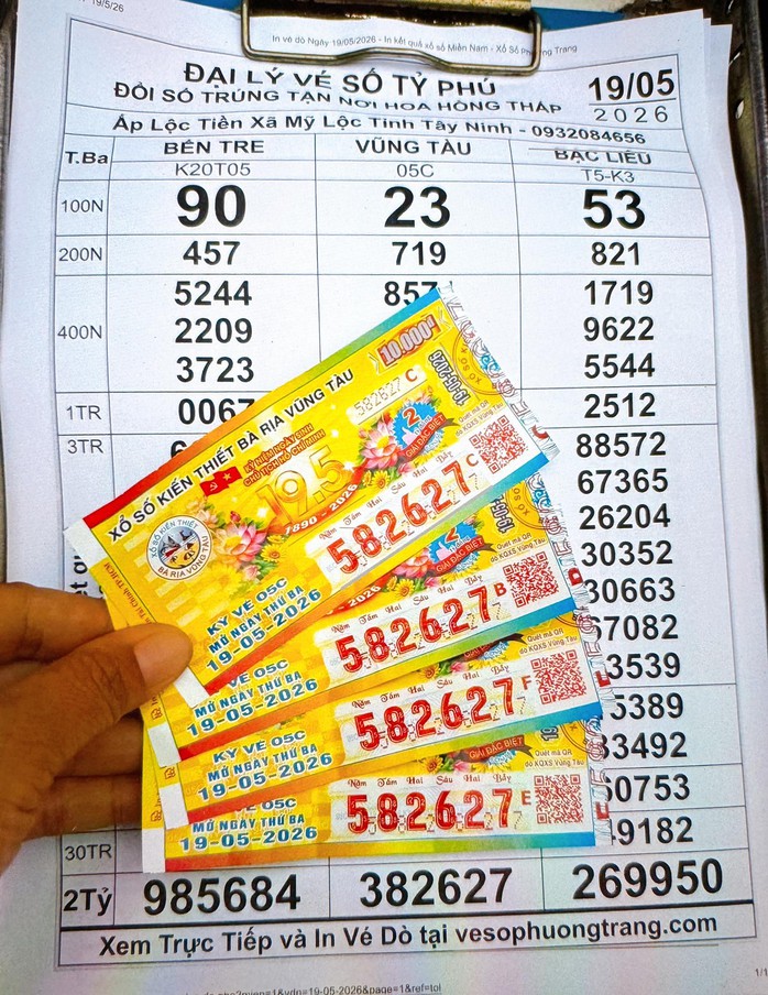 Xổ số miền Nam: Lộ diện nơi trúng 1 giải độc đắc và 2 giải an ủi vào sáng 20-5 - Ảnh 4.