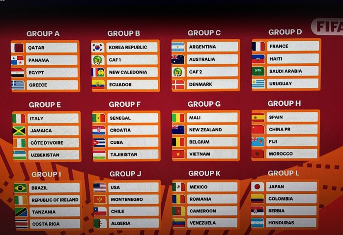 U17 Việt Nam chạm trán Bỉ, Mali tại vòng bảng World Cup - Ảnh 1.